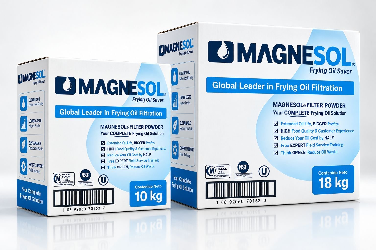 magnesol 1018